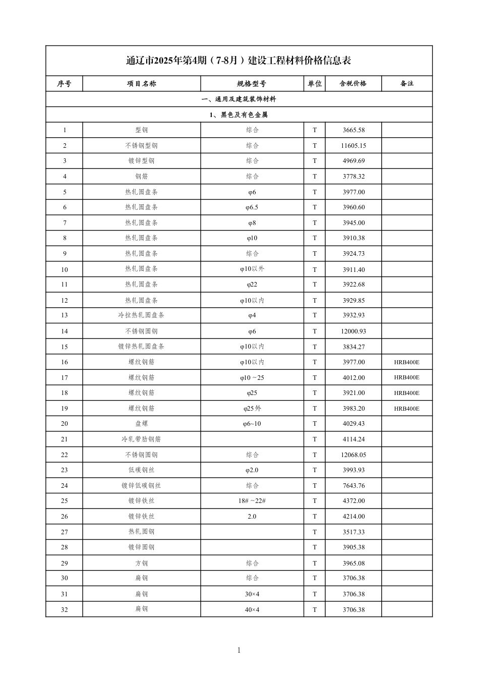 通辽市2025年第4期（7-8月）建设工程材料价格信息表-信息价.pdf_第1页