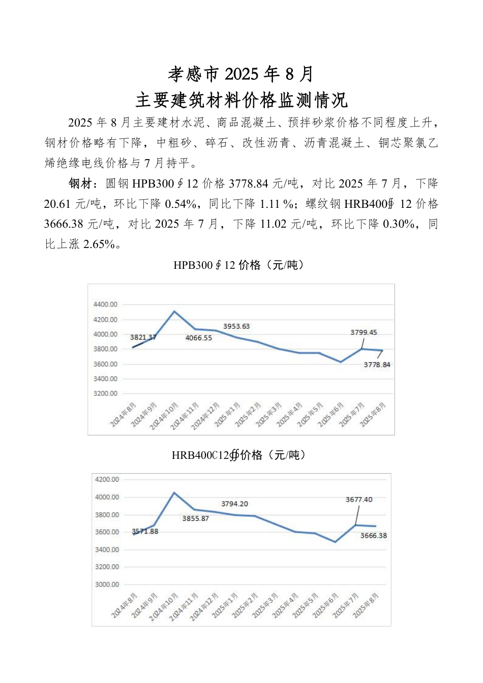 孝感市2025年8月份主要建筑材料价格监测情况.pdf_第1页