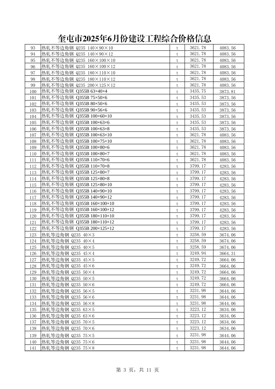 伊犁哈萨克自治州-奎屯市2025年6月份建设工程综合价格信息-信息价.xlsx_第3页