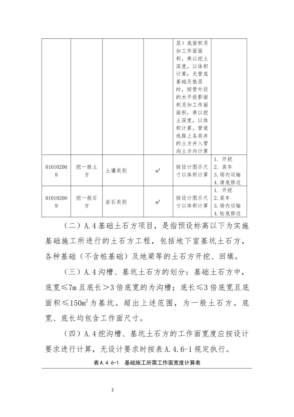 贵州省执行《房屋建筑与装饰工程工程量计算标准》（GBT 50854—2024）的实施意见.docx_第2页
