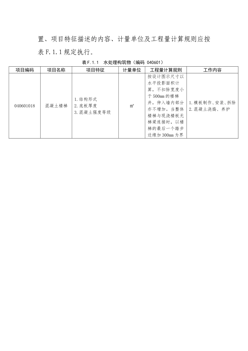 贵州省执行《市政工程工程量计算标准》（GBT 50857-2024）的实施意见.doc_第2页