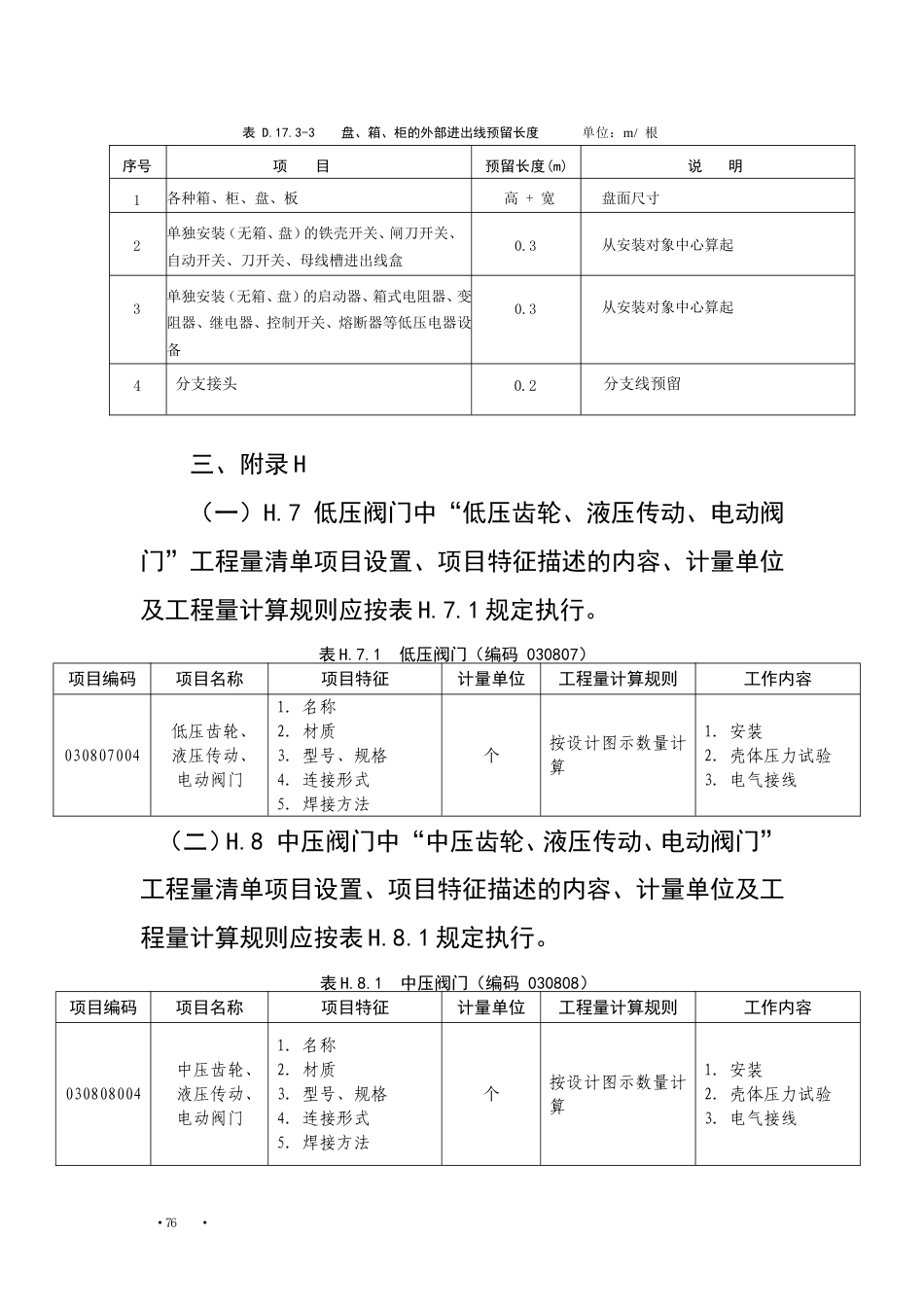贵州省执行《通用安装工程工程量计算标准》（GBT 50856-2024）的实施意见.doc_第2页
