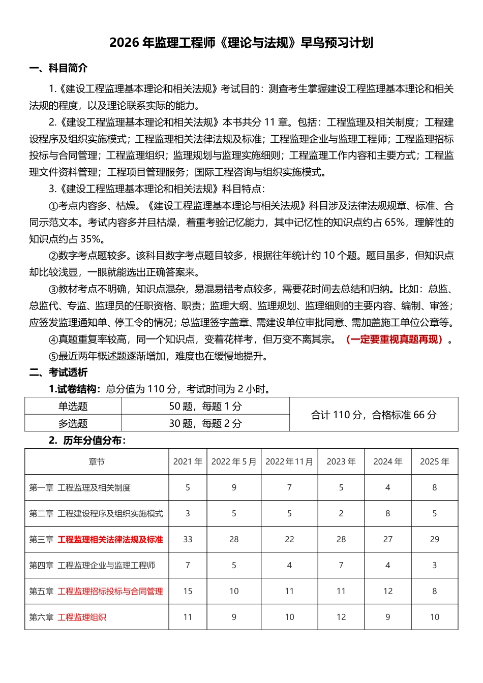 2026年监理工程师《理论与法规》早鸟预习计划.pdf_第1页