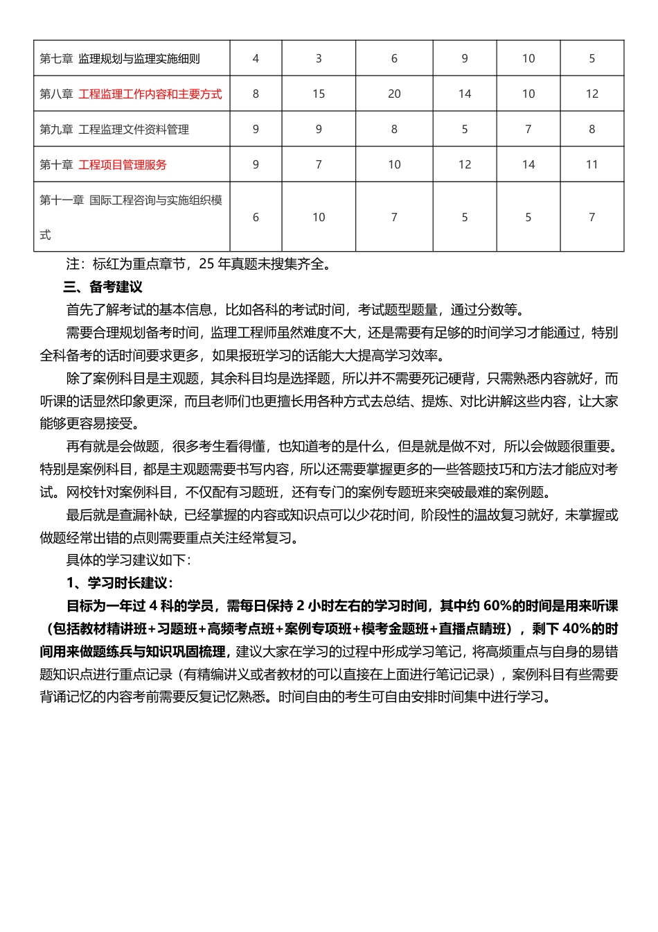 2026年监理工程师《理论与法规》早鸟预习计划.pdf_第2页