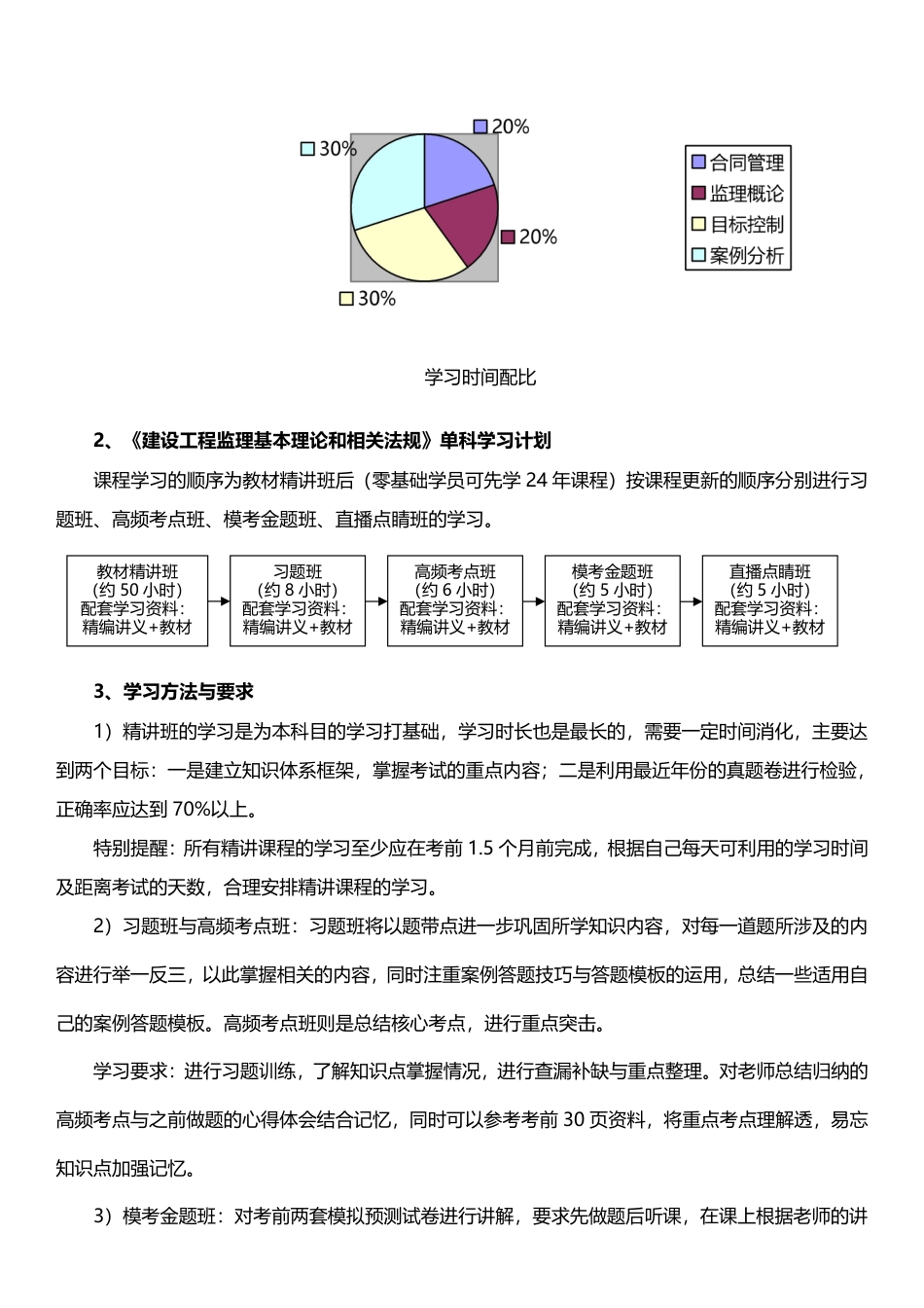 2026年监理工程师《理论与法规》早鸟预习计划.pdf_第3页