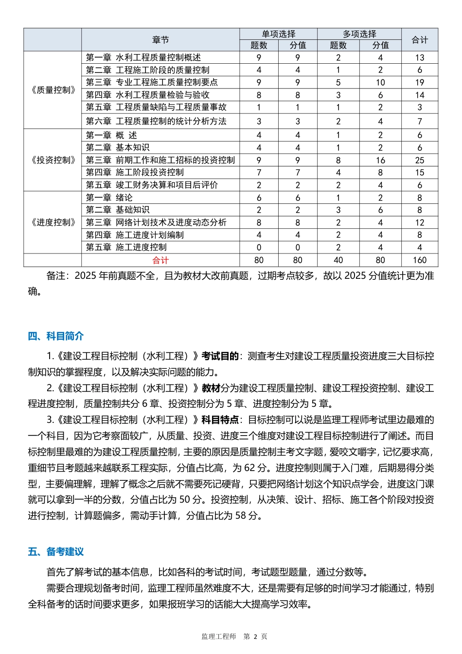 2026年监理工程师《目标控制(水利)》早鸟预习计划.pdf_第2页