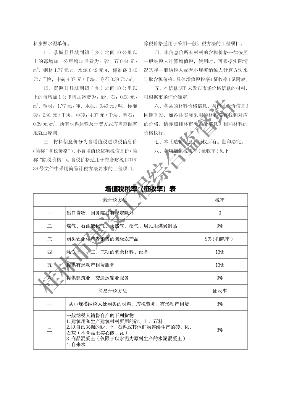 《桂林市建设工程造价信息》2025年第7期-信息价.pdf_第3页