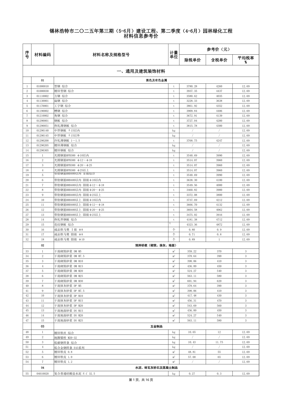锡林浩特市2025年5-6月建设工程材料信息参考价、第二季度4-6月园林绿化工程材料信息参考价.xlsx_第1页