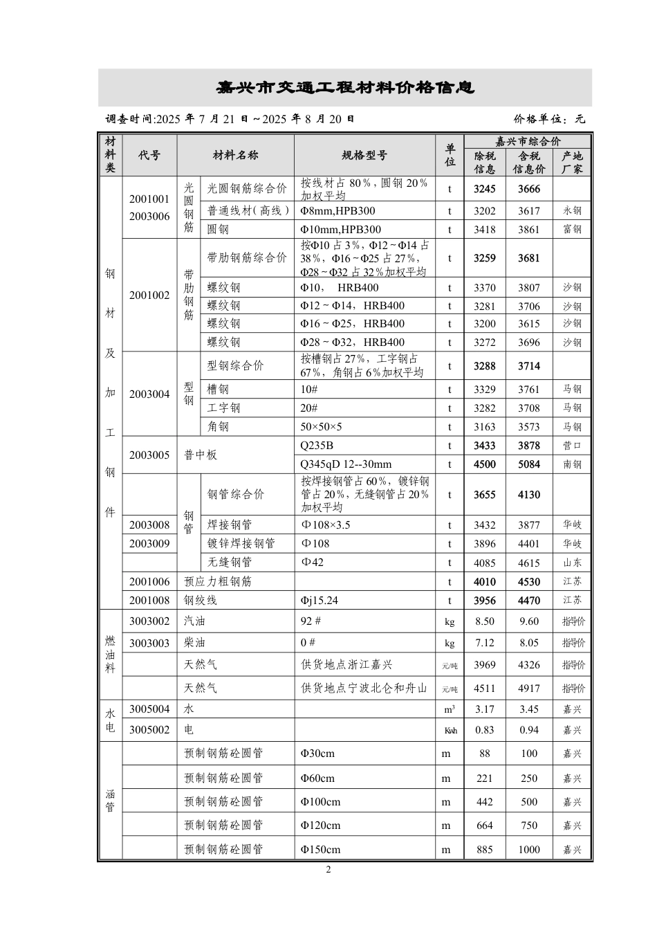 嘉兴市2025年8月交通工程造价信息.pdf_第3页