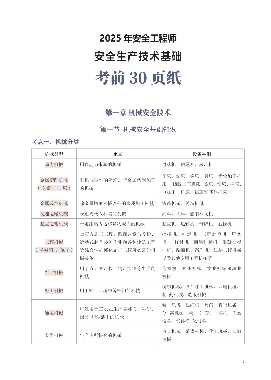 2025年中级注册安全工程师《安全生产技术基础》考前30页纸.pdf_第1页