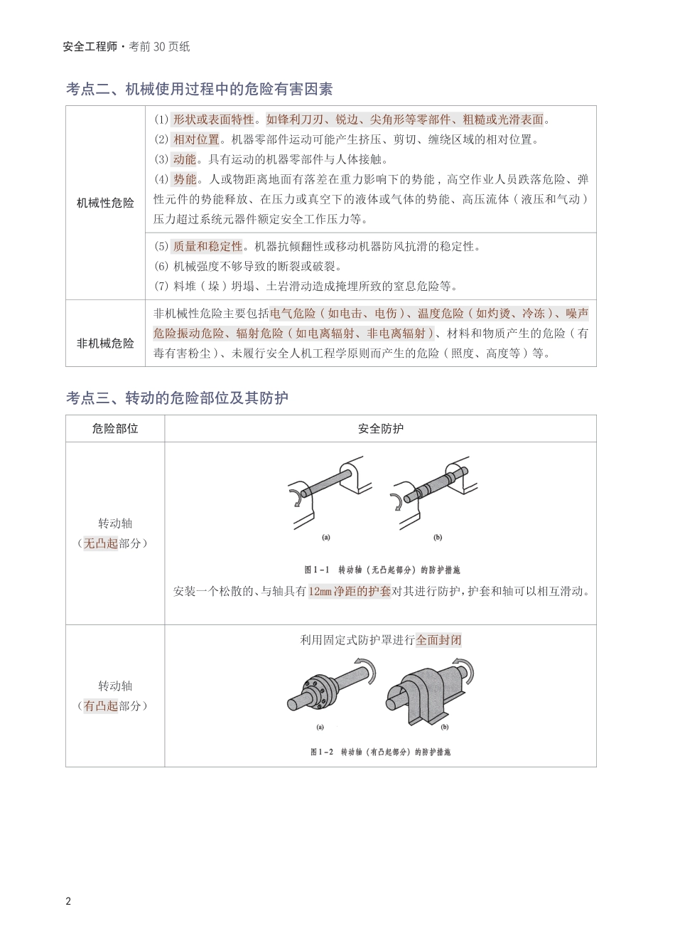 2025年中级注册安全工程师《安全生产技术基础》考前30页纸.pdf_第2页