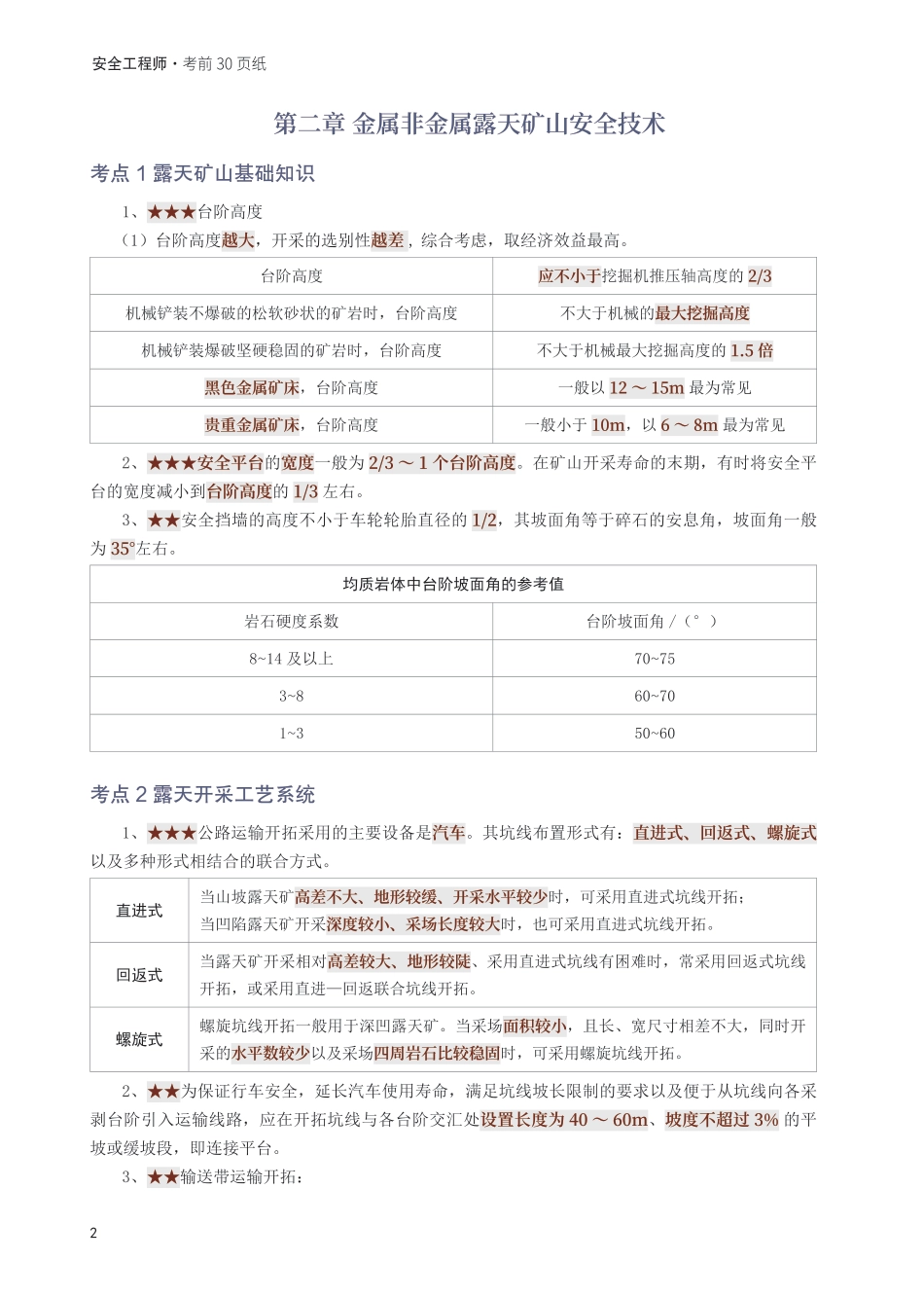 2025年中级注册安全工程师《金属非金属矿山安全》考前30页纸.pdf_第2页