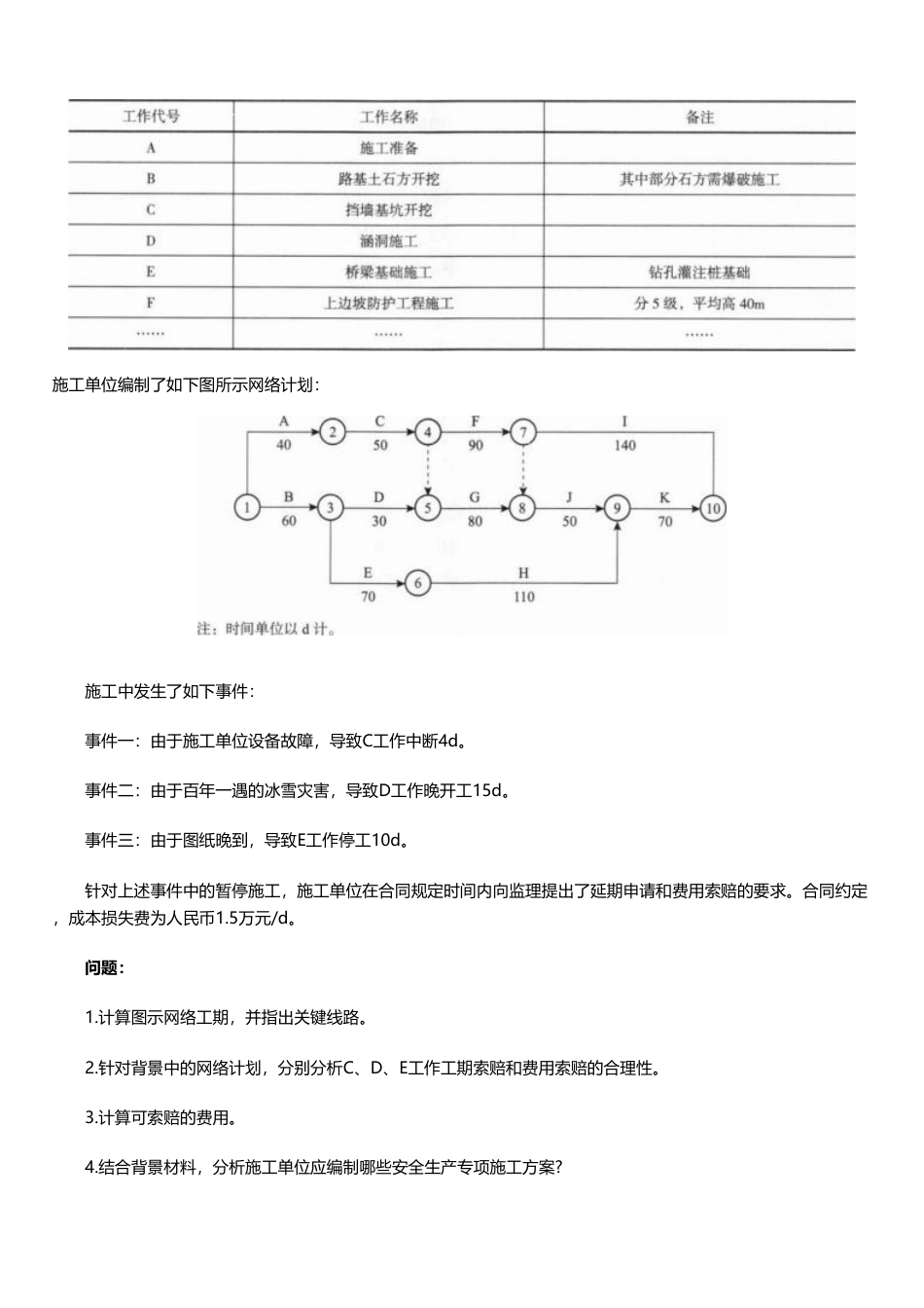 临考必刷！2025年一建《公路工程》案例题10道.pdf_第3页