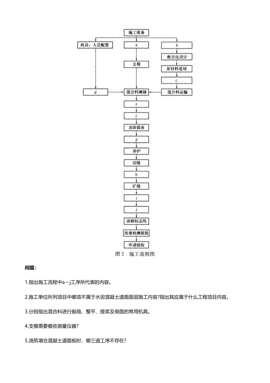 临考必刷！2025年一建《民航机场工程》案例题10道.pdf_第3页