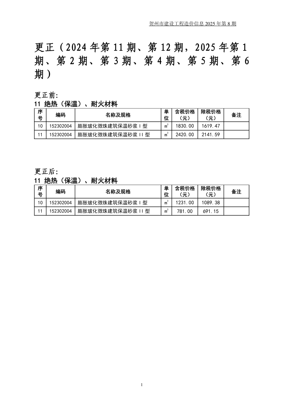 贺州市建设工程造价信息（2025年第8期）-8月信息价.pdf_第1页