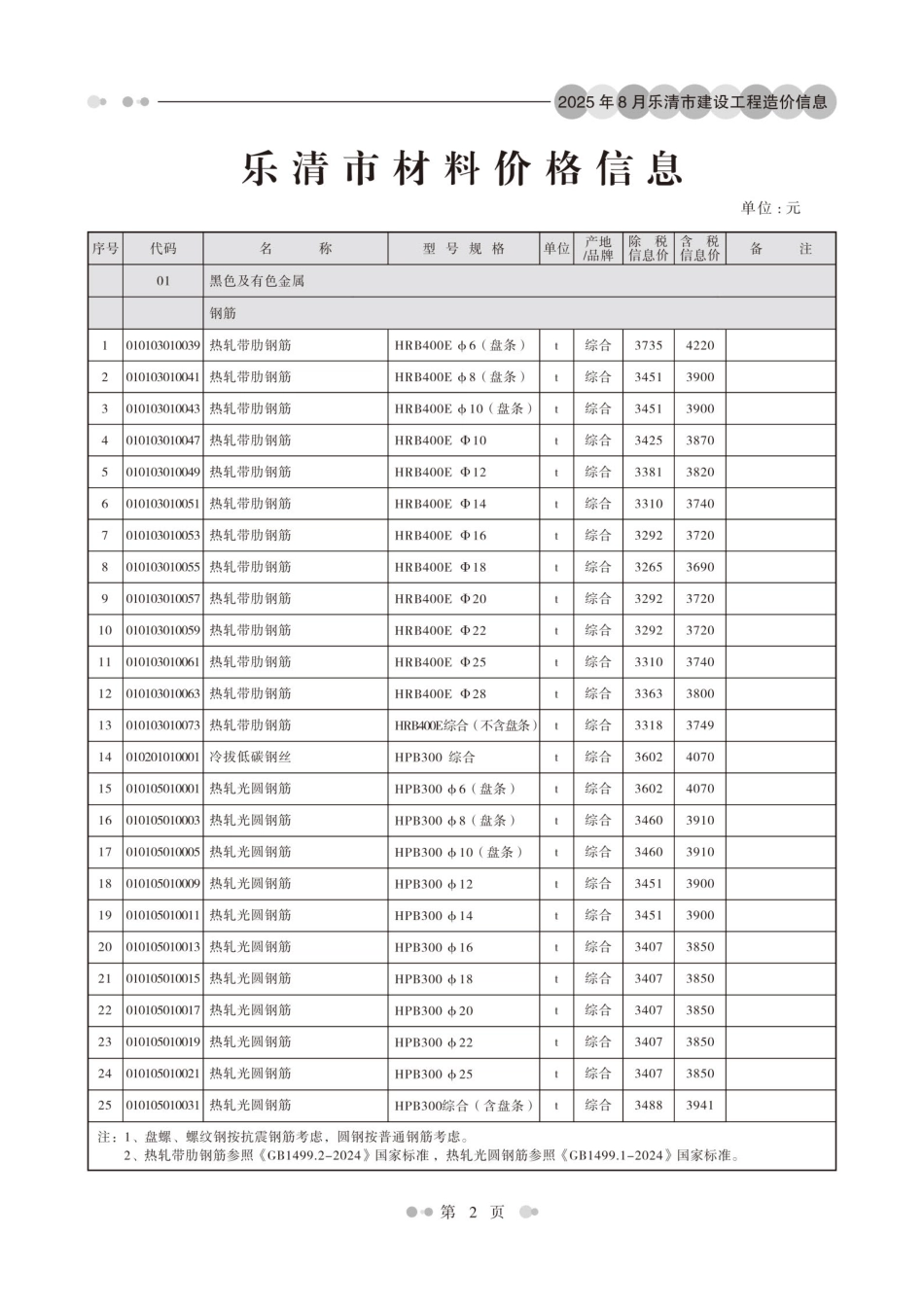 温州市乐清市2025年第8期工程造价信息 -信息价.pdf_第3页