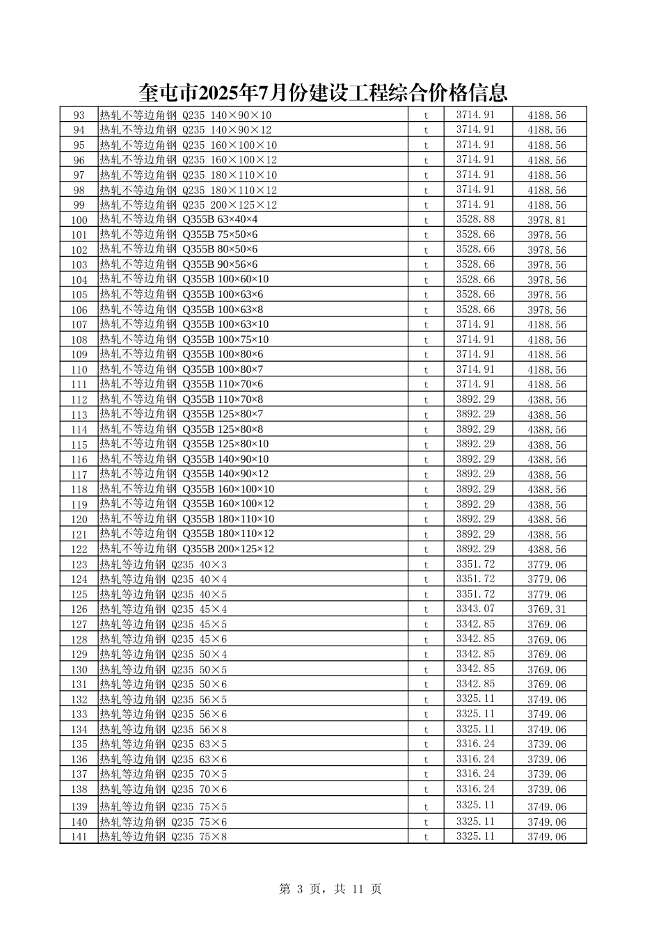 伊犁哈萨克自治州-奎屯市2025年7月份建设工程综合价格信息.xlsx_第3页