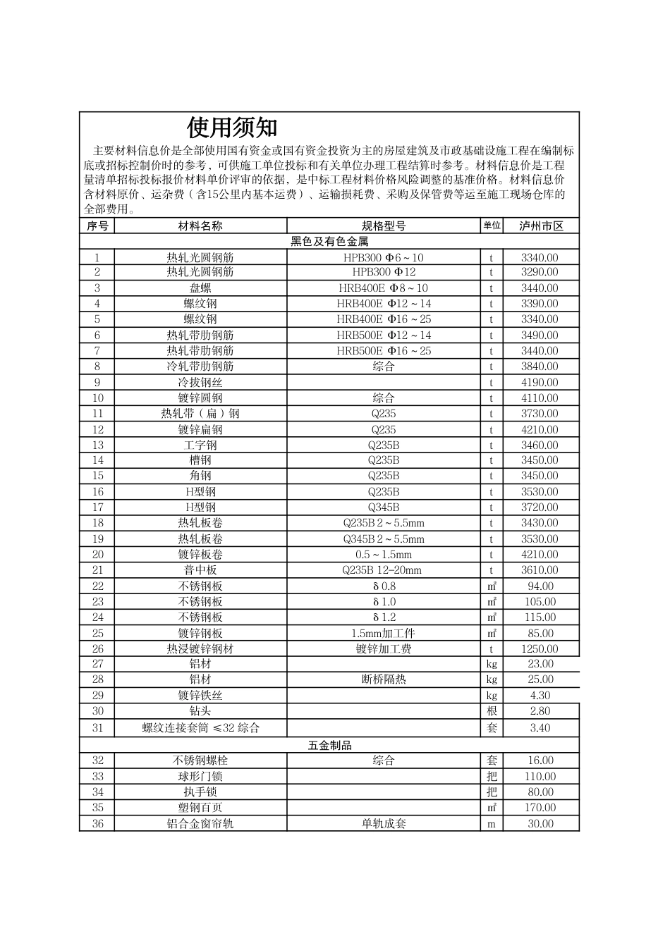 住建网泸州市市区材料价格信息2025年8月-信息价.pdf_第1页