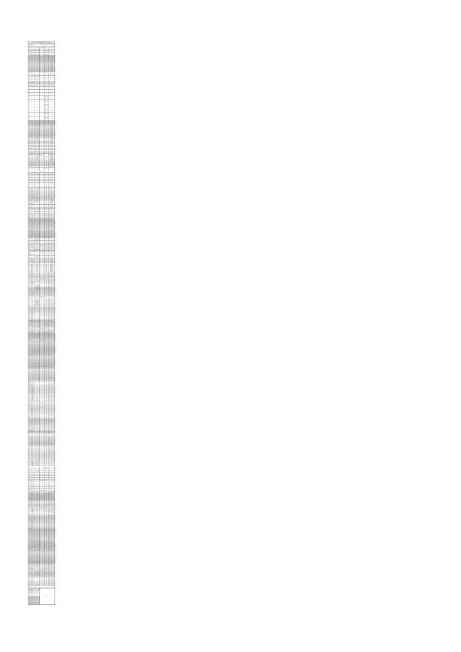 2025年5月黑河市五大连池市材料信息价格（不含税价格) -.xlsx_第1页