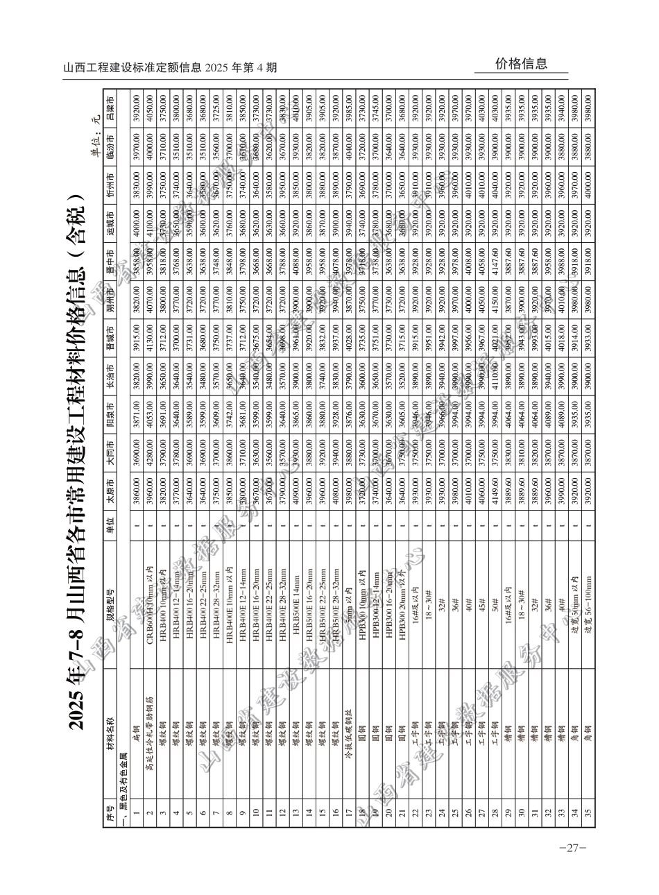 2025年7-8月山西省各市常用建设工程材料价格信息(含税).pdf_第1页