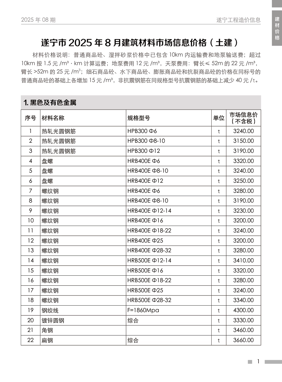 2025年8月遂宁市工程造价信息-建设工程材料信息价.pdf_第1页