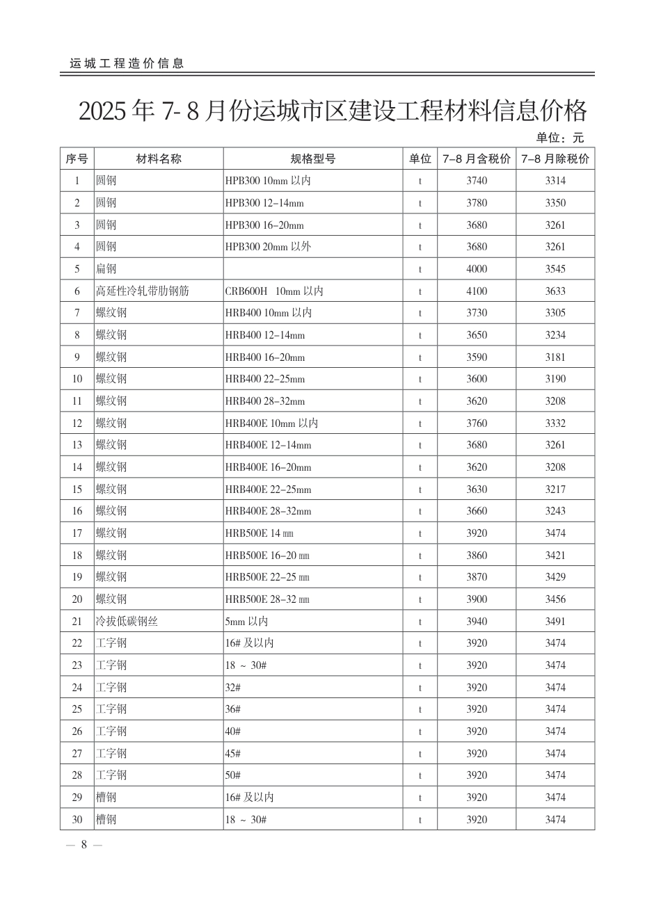 2025年第4期运城市建设工程材料价格信息-7、8月信息价.pdf_第1页