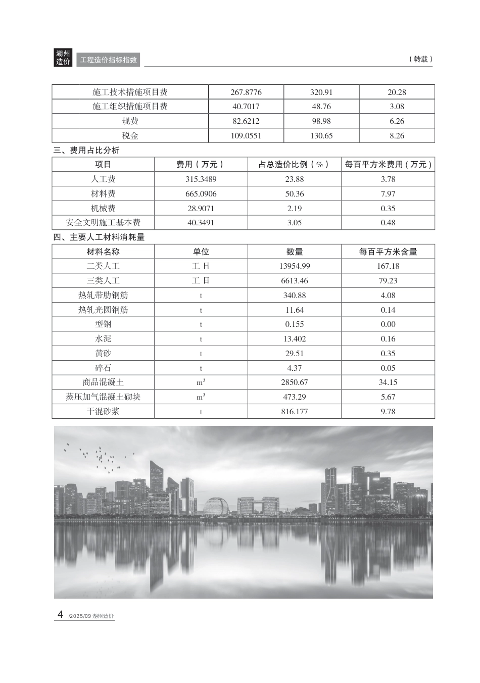 湖州市造价信息-2025年9月信息价.pdf_第2页