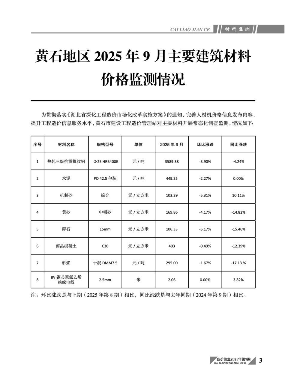 黄石市2025年9月信息价-建设工程造价信息-材料信息价.pdf_第3页