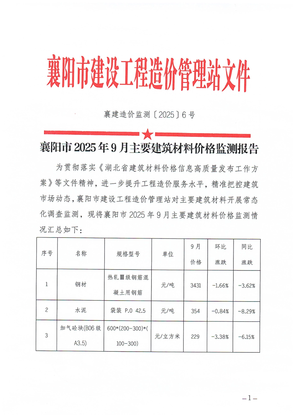 襄阳市2025年9月主要建筑材料价格监测报告.pdf_第1页