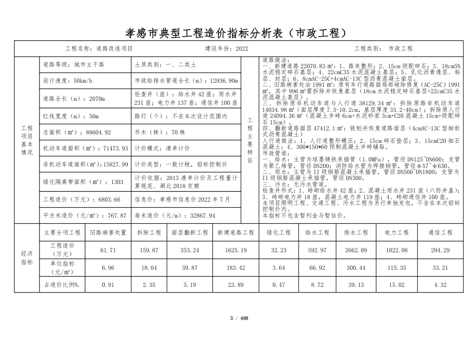孝感市2025年9月份建设工程造价信息-材料信息价.pdf_第3页
