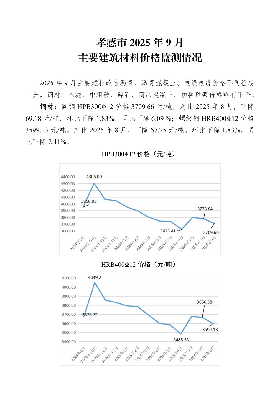 孝感市2025年9月份主要建筑材料价格监测情况.pdf_第1页