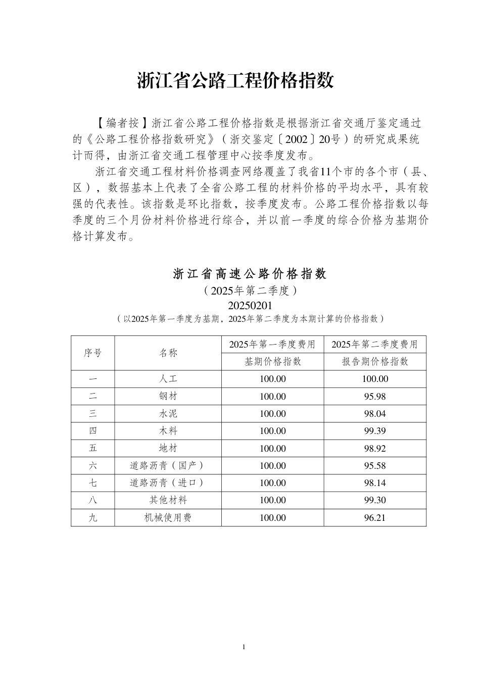 浙江省公路工程价格指数（2025年第二季度）.pdf_第1页