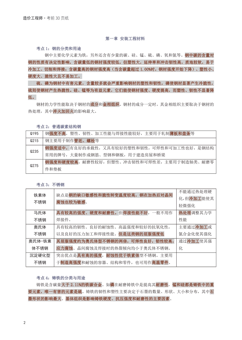 2025年一级造价工程师《技术与计量(安装)》考前30页纸.pdf_第2页