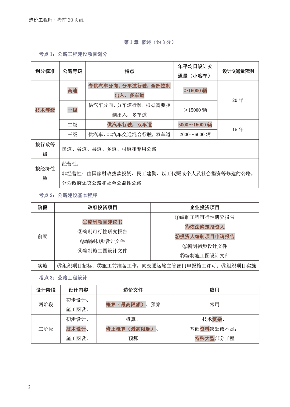 2025年一级造价工程师《技术与计量(公路交通)》考前30页纸.pdf_第2页