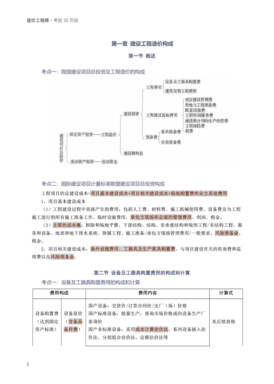 2025年一级造价工程师《建设工程计价》考前30页纸.pdf_第2页