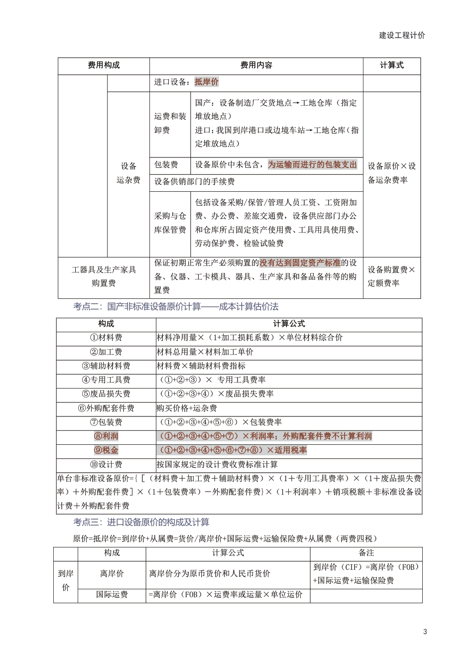 2025年一级造价工程师《建设工程计价》考前30页纸.pdf_第3页