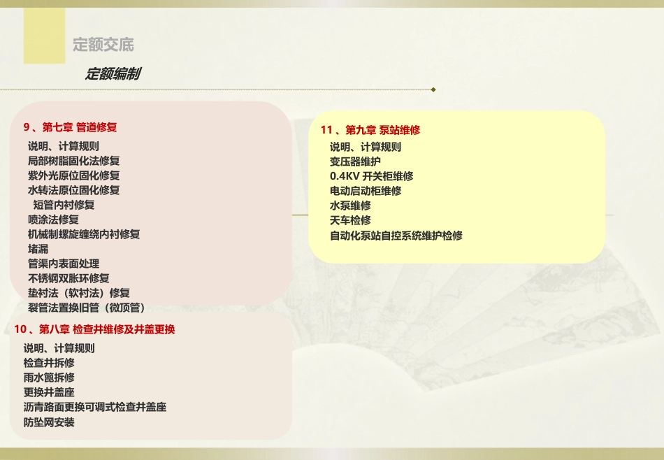 2020-湖南省-市政排水设施维护工程-定额培训PPT.pptx_第3页