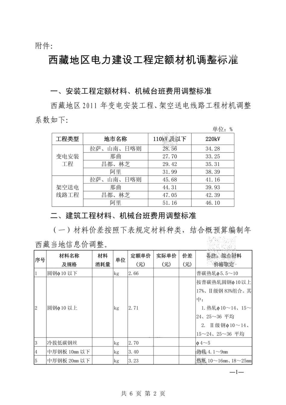 2011《西藏自治区地区电力建设工程定额材机调整》.pdf_第1页