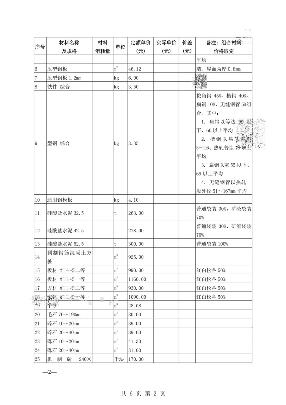 2011《西藏自治区地区电力建设工程定额材机调整》.pdf_第2页