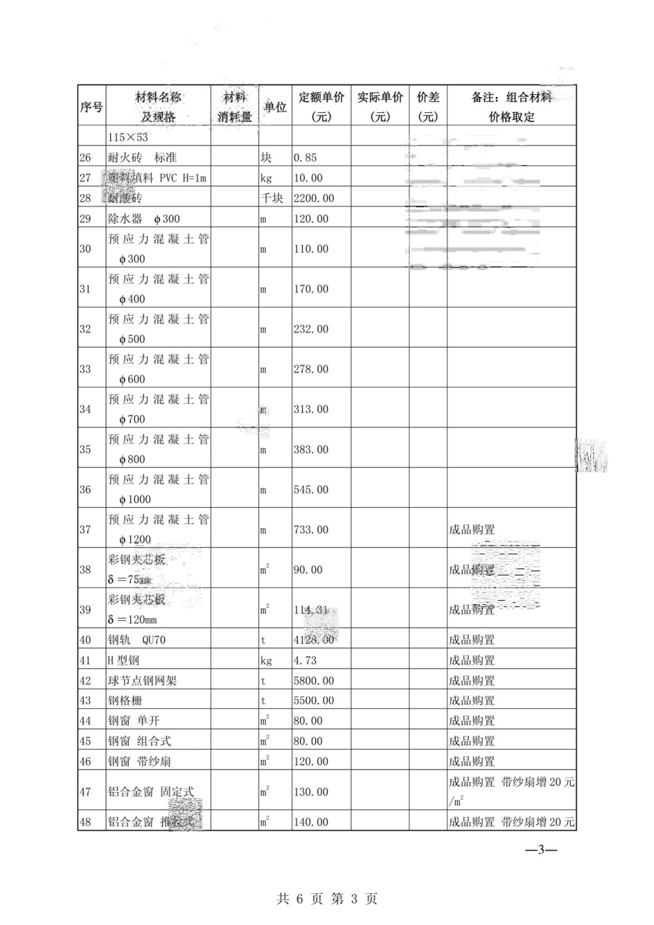2011《西藏自治区地区电力建设工程定额材机调整》.pdf_第3页