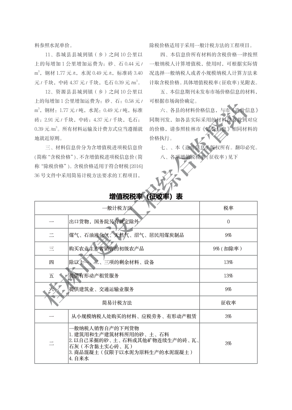 《桂林市建设工程造价信息》2025年第8期-信息价.pdf_第3页