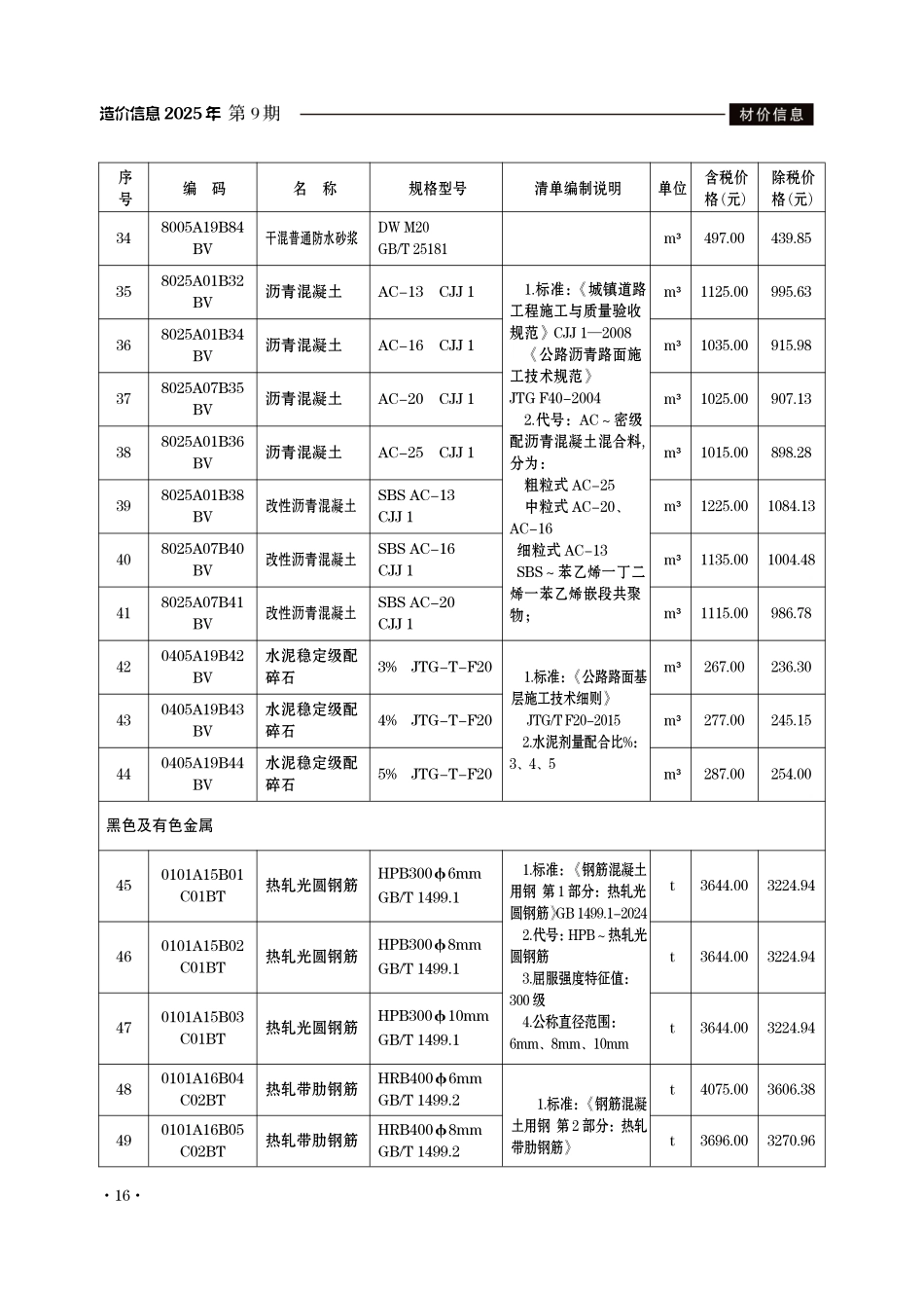 滁州市2025年9月份建设工程材料市场价格信息-信息价.pdf_第3页