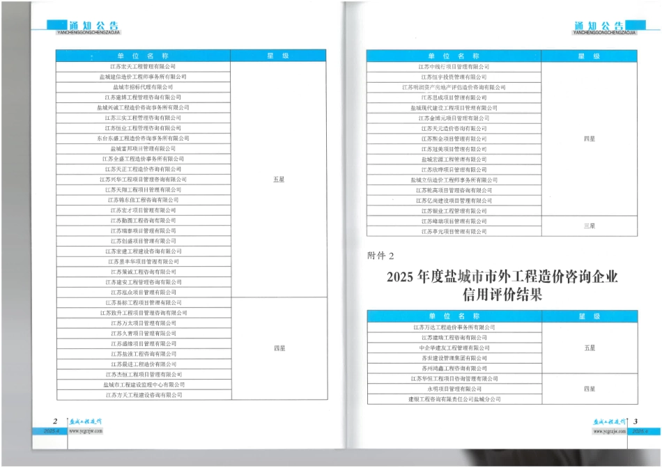 盐城市工程造价2025年4月建设工程材料价格信息价.pdf_第2页