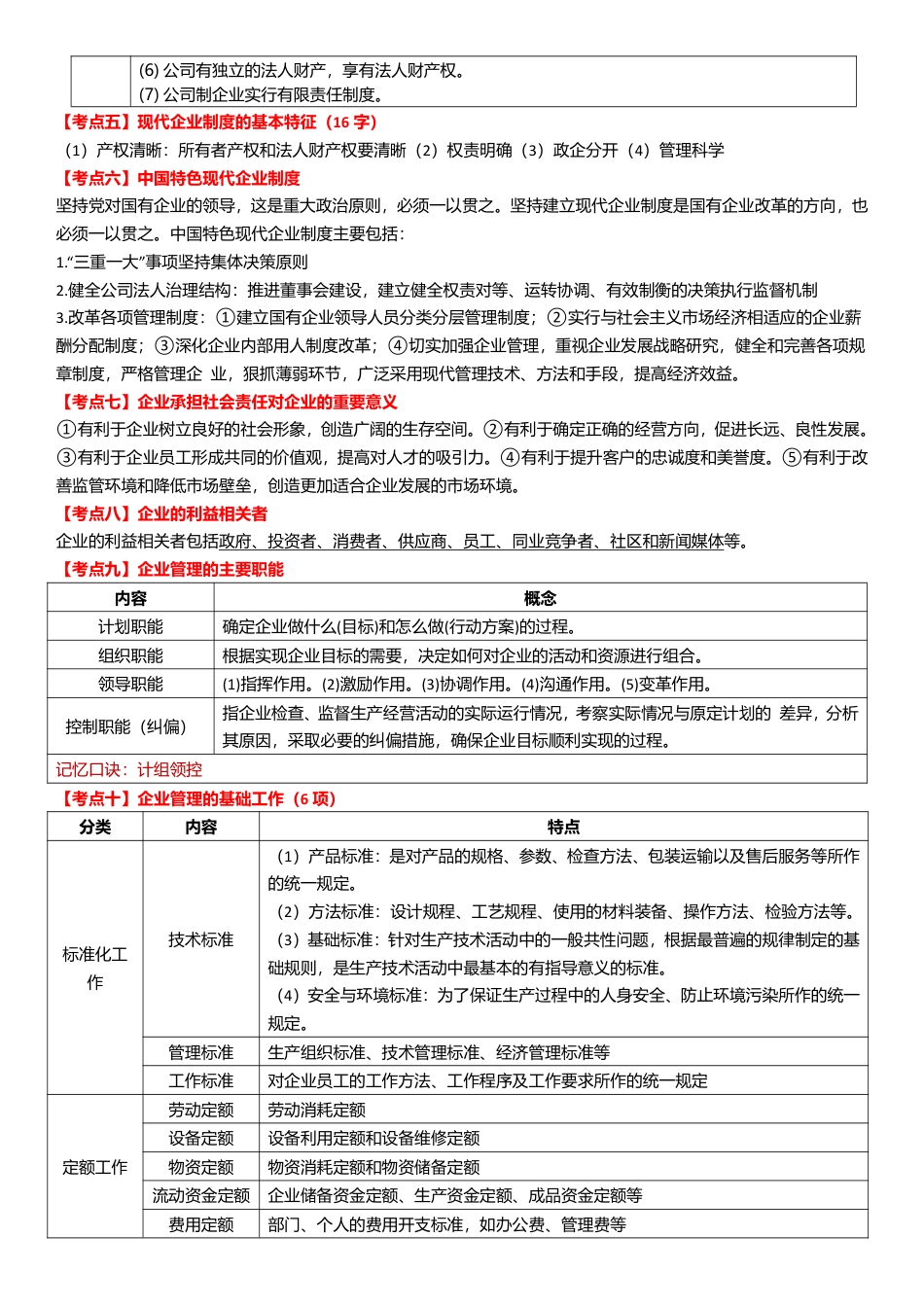 冲刺狂背!2025年初级经济师《工商管理》考前25页纸.pdf_第3页