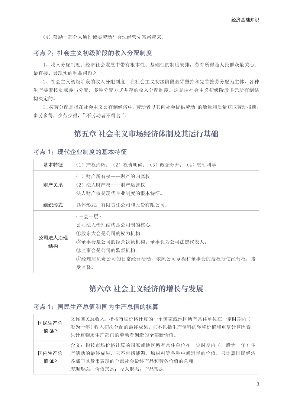 冲刺狂背！2025年初级经济师《经济基础》考前25页纸.pdf_第3页