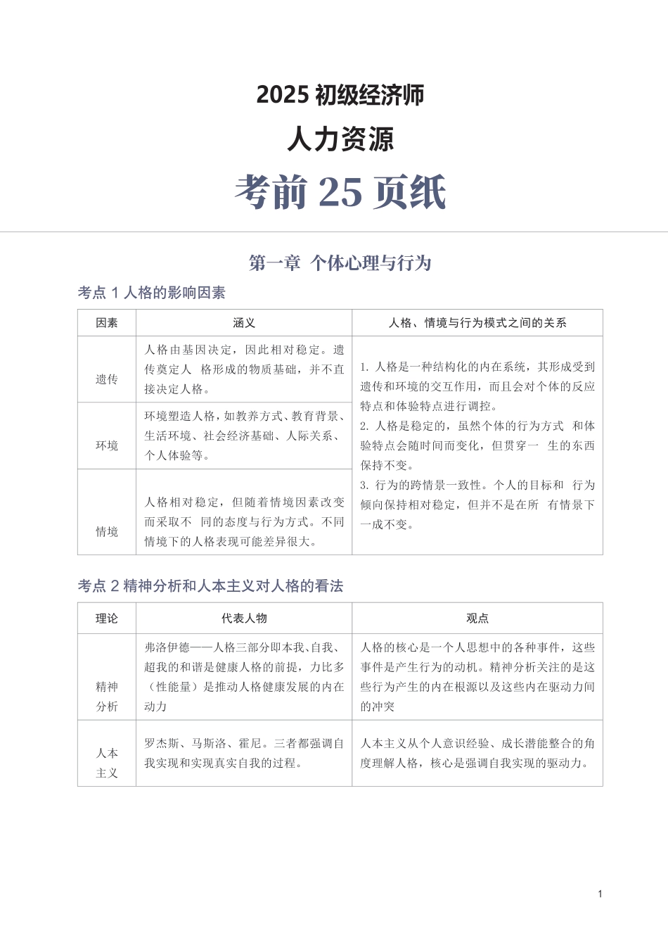 冲刺狂背！2025年初级经济师《人力资源》考前25页纸.pdf_第1页