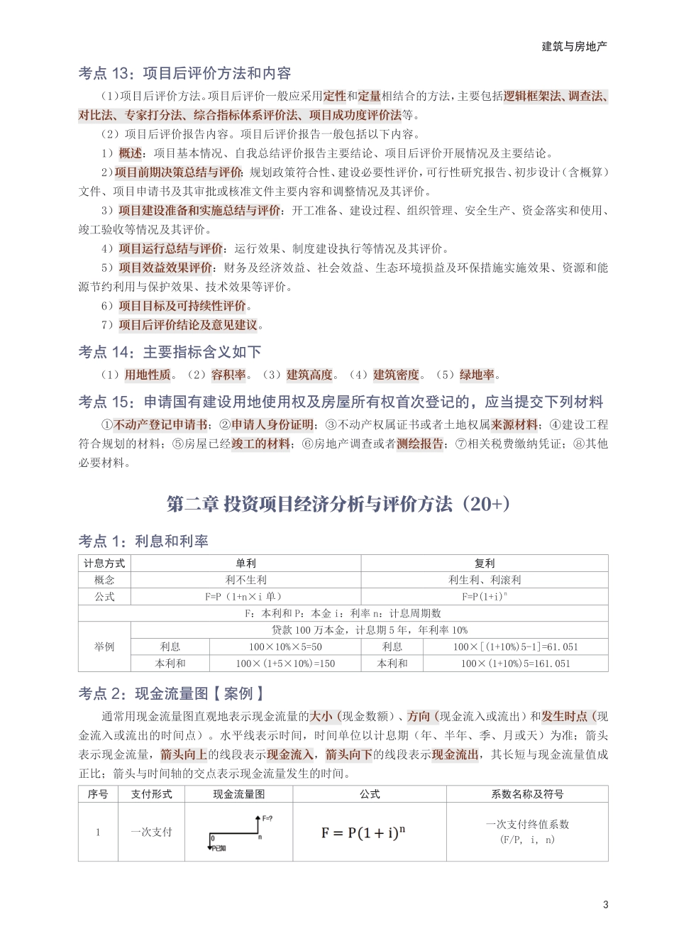 冲刺狂背!2025年中级经济师《建筑与房地产》考前25页纸.pdf_第3页