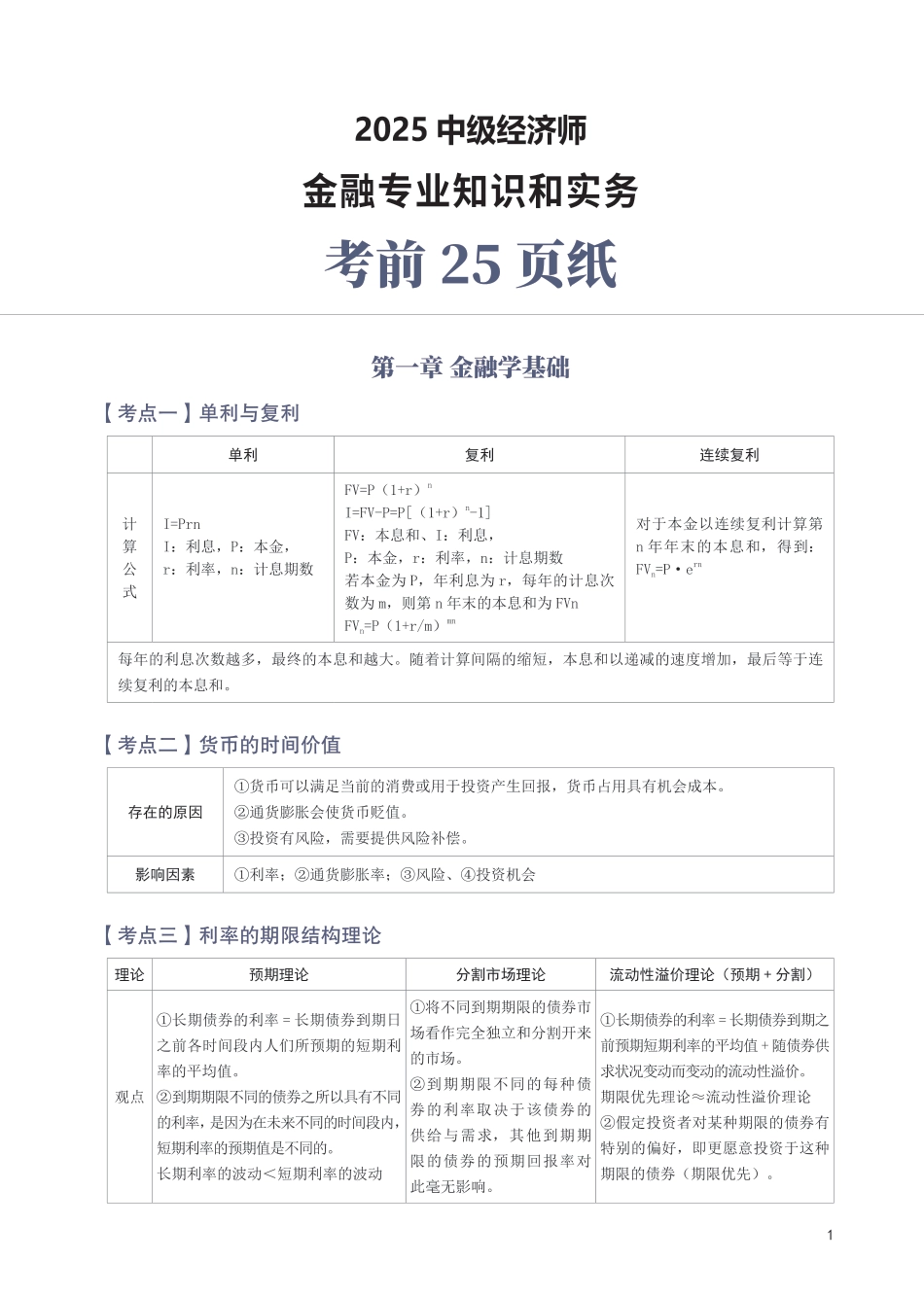 冲刺狂背！2025年中级经济师《金融》考前25页纸.pdf_第1页