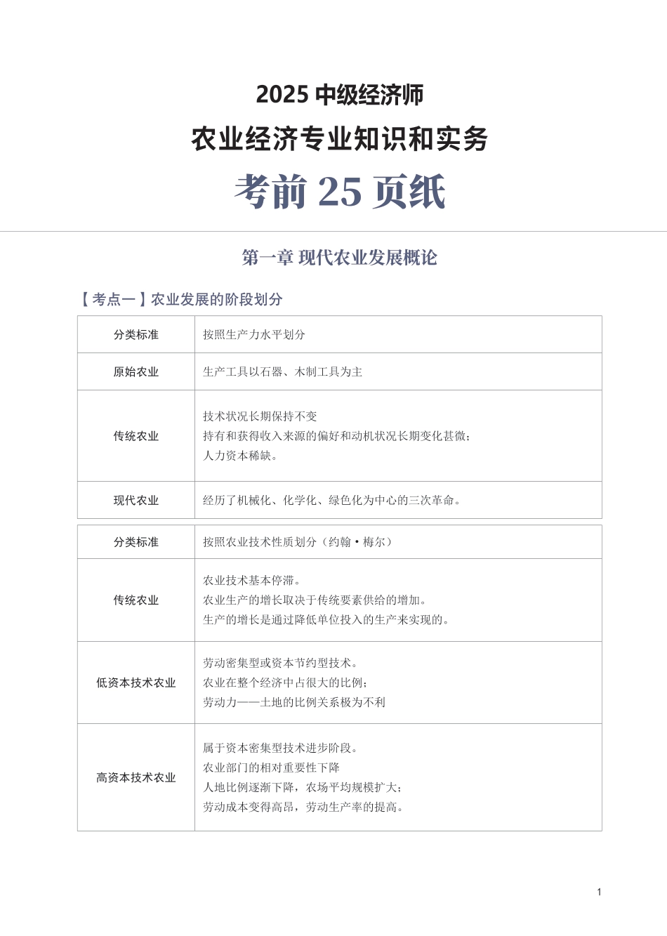 冲刺狂背！2025年中级经济师《农业经济》考前25页纸.pdf_第1页