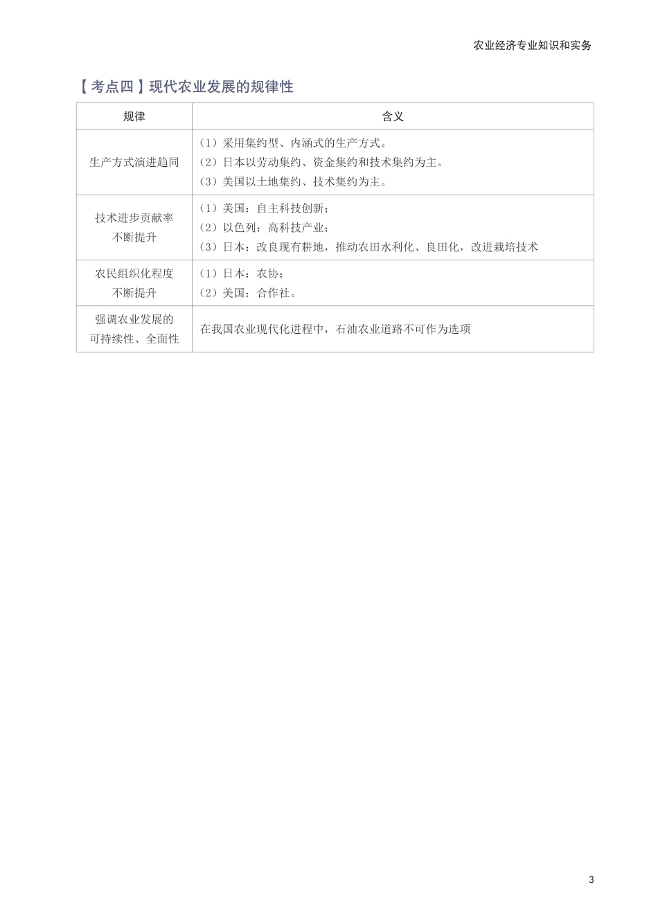 冲刺狂背！2025年中级经济师《农业经济》考前25页纸.pdf_第3页